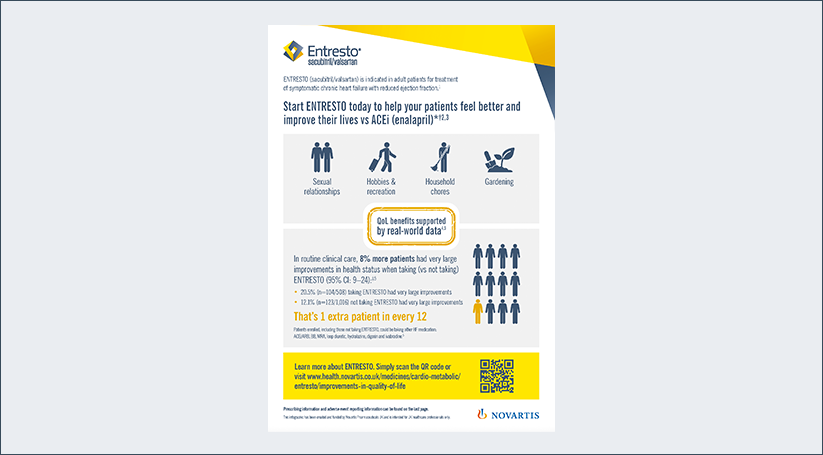 Thumbnail image of ENTRESTO Patient outcomes successes document.