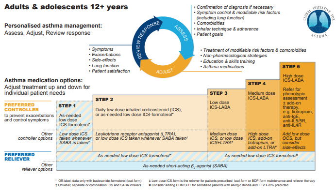 Latest News | Novartis Ireland HCP Portal